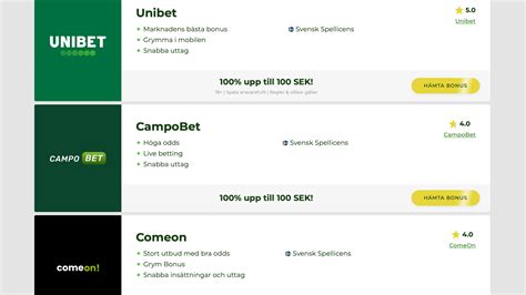 odds svensk licens|Spelbolag med svensk licens .
